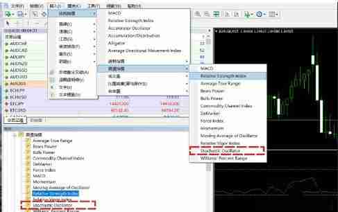 KD随机指标是什么?KD随机指标的解读方法与计算公式